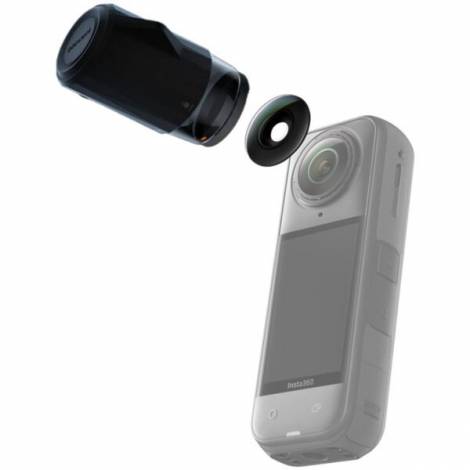 Insta360 X5 Replacement Lens Kit (Double Lens)